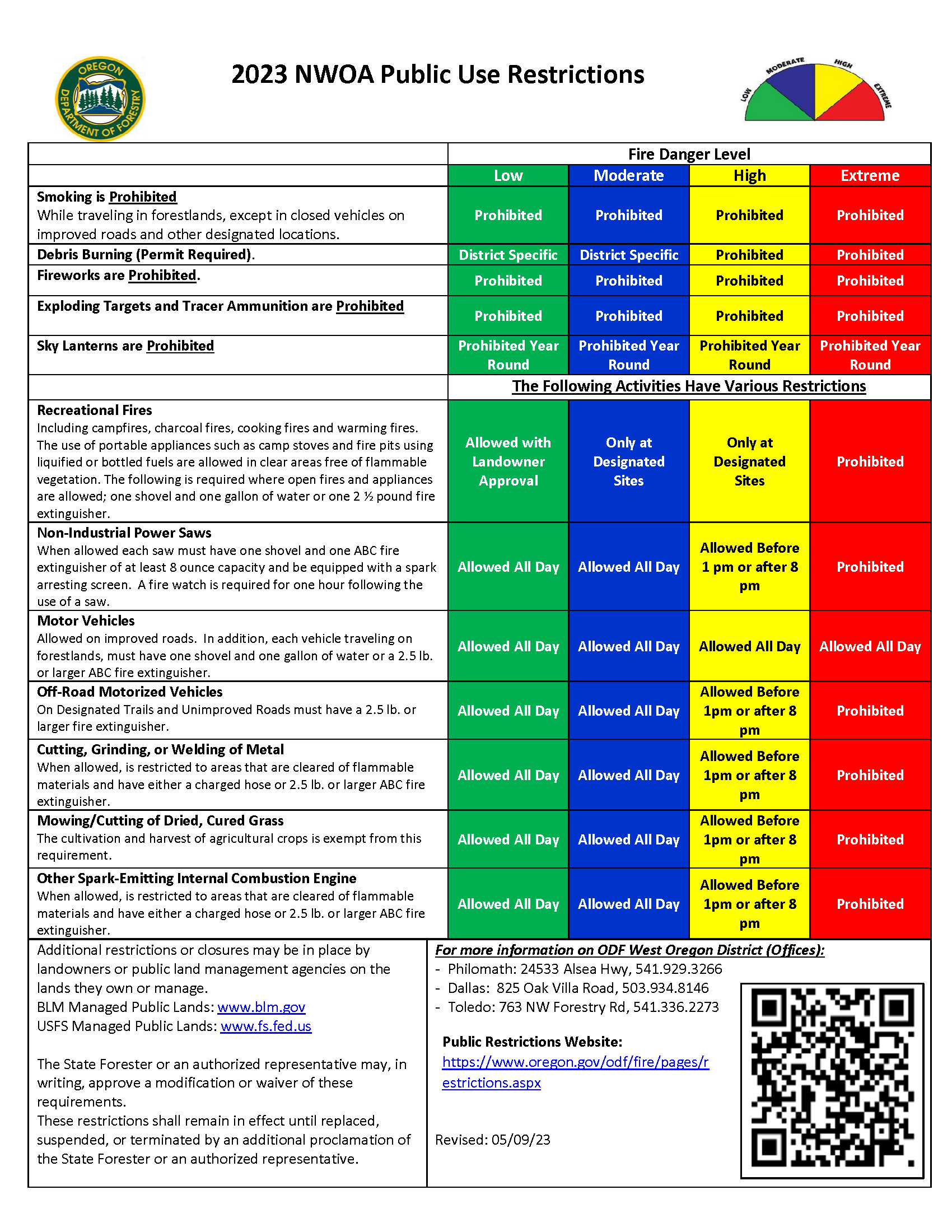 2023+ODF+Public+Use+Restrictions+-+English